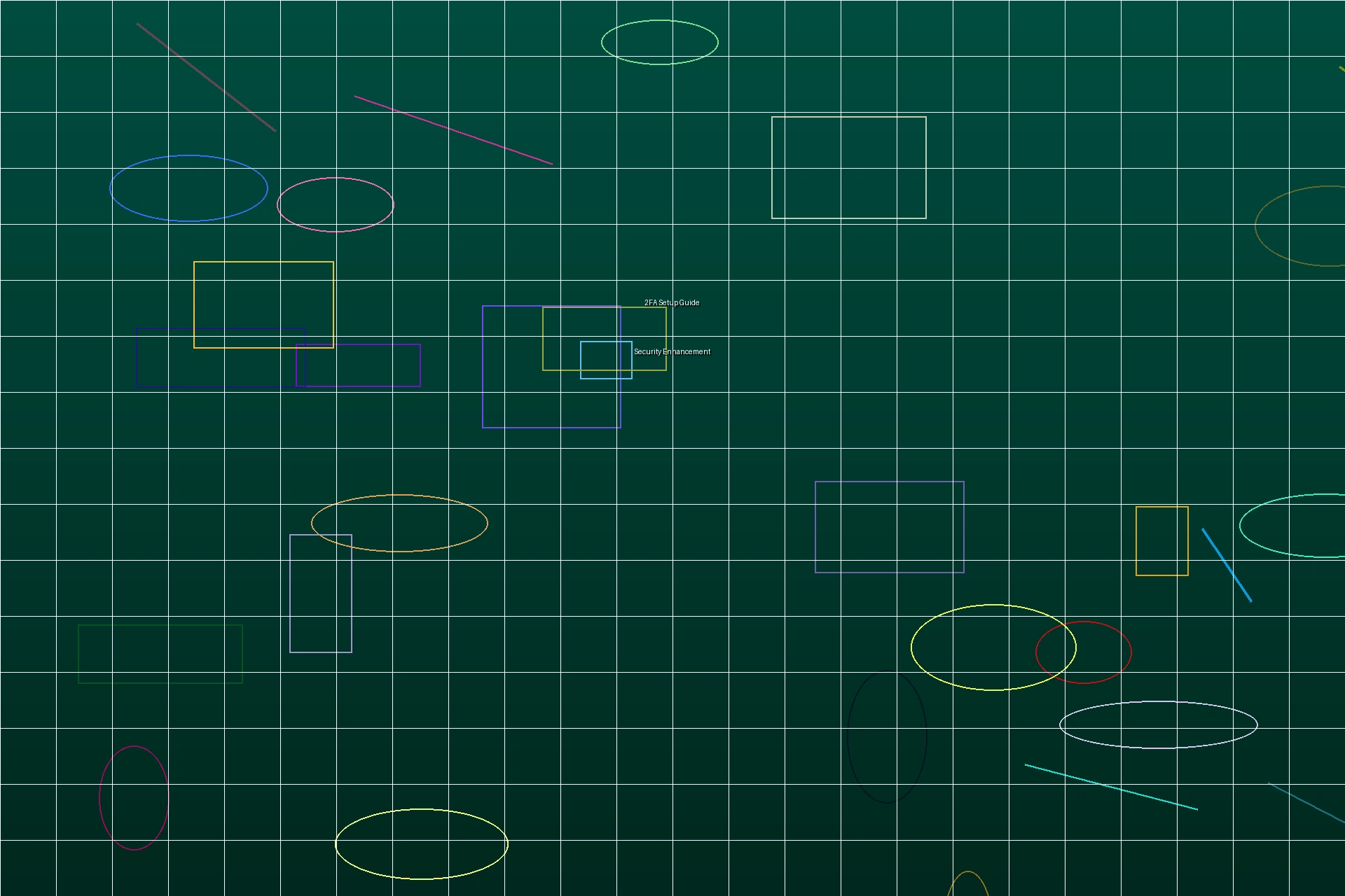 双因素认证安全指南